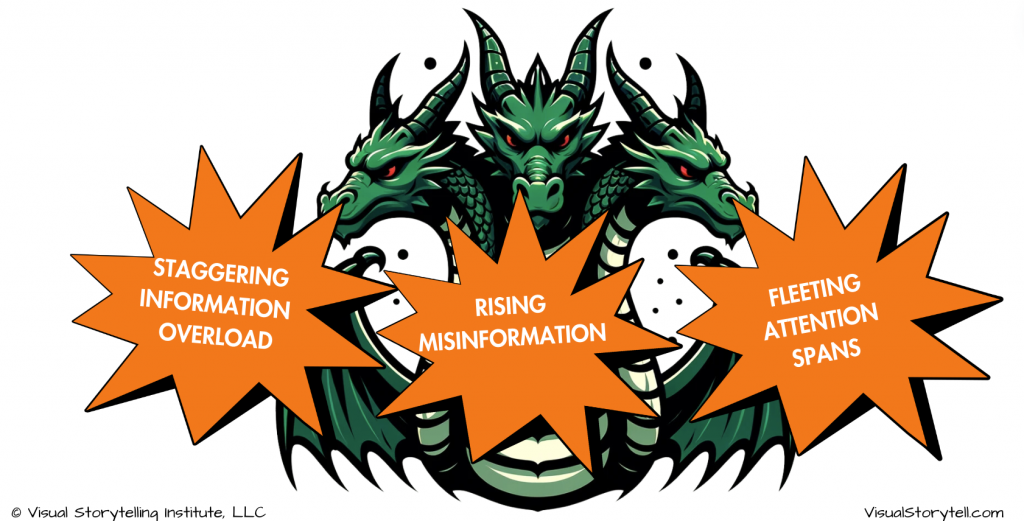 3-headed dragon